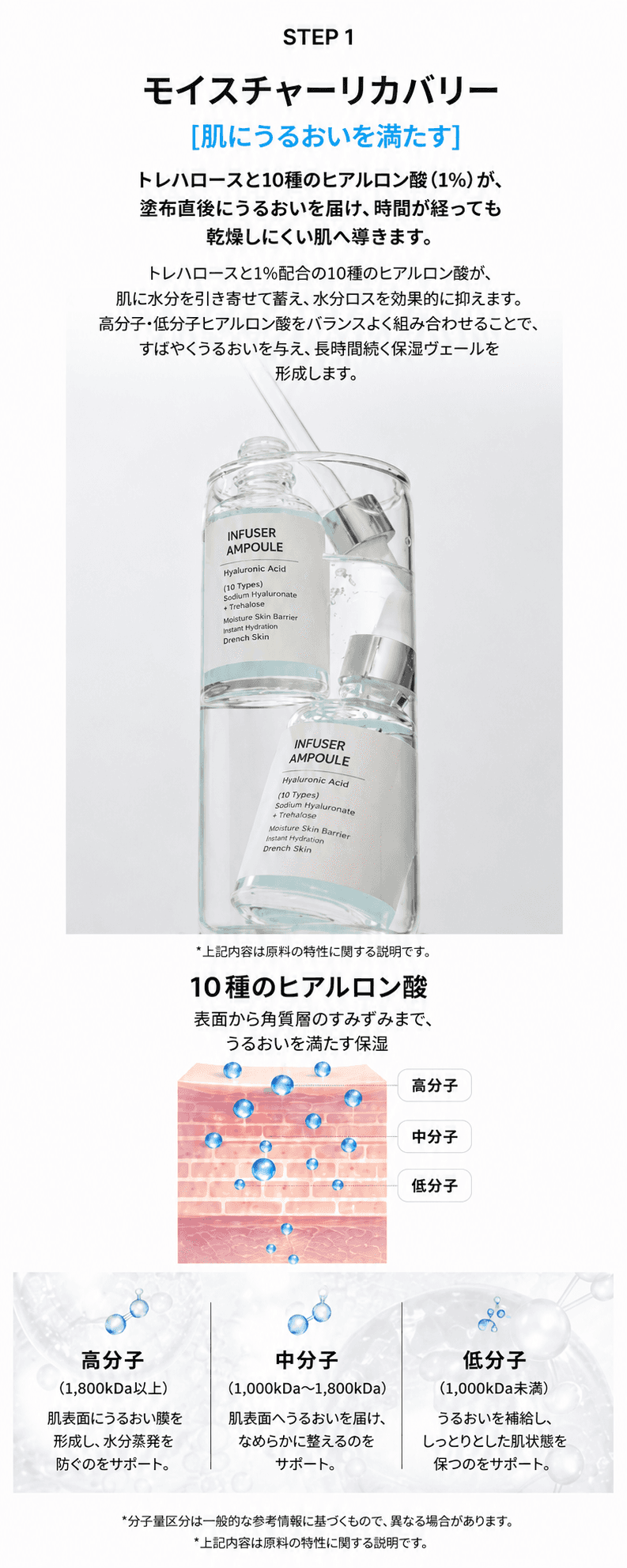 デュオセット — クリーム&アンプル detail 12