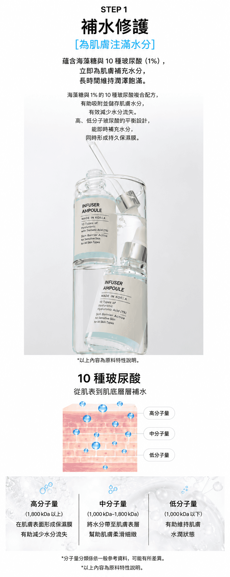 雙件組 — 乳霜&安瓶 detail 11
